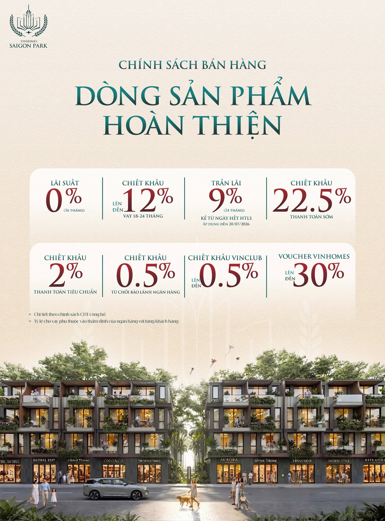 Chính sách bán hàng Vinhomes Hóc Môn mới nhất tháng 7/2026